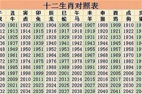 1998年 五行|1998年是什么虎 1998年属虎五行属性